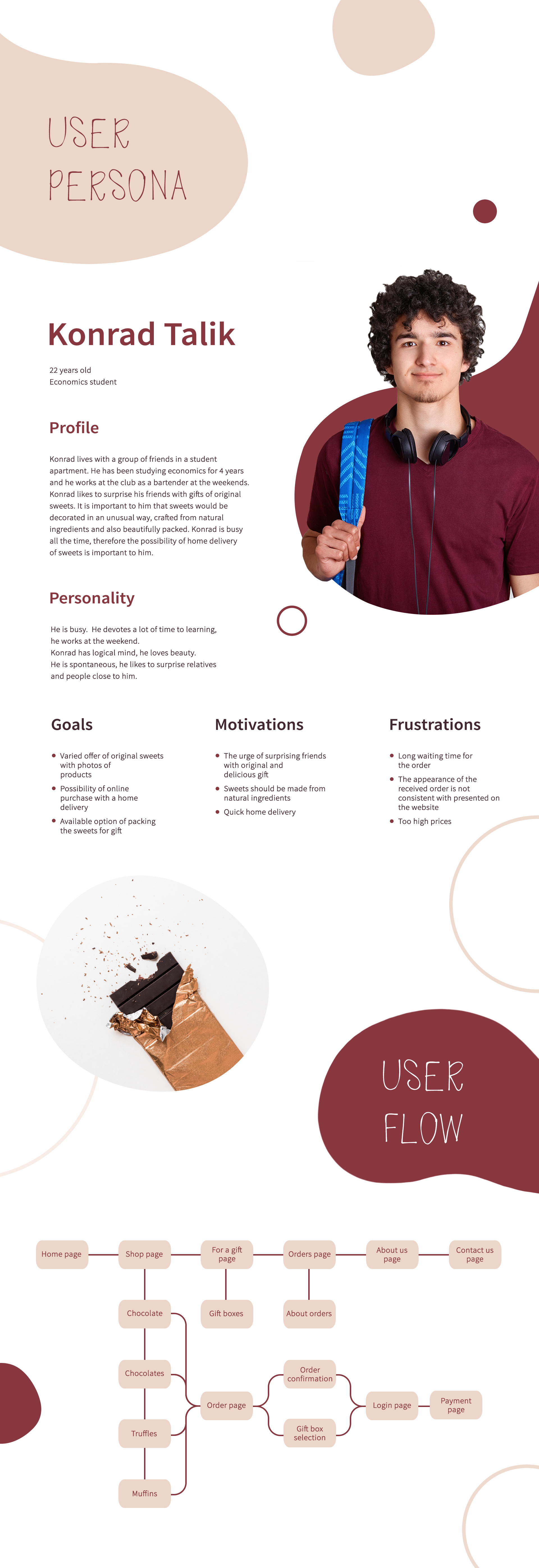 portfolio/ui desktop chocolate art 3.jpg